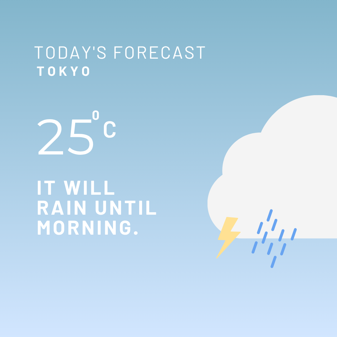 Weather in Tokyo Today – Complete Forecast and Weekly Outlook