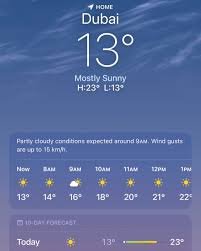 Weather in Dubai Today – Full Forecast and Weekly Weather Conditions
